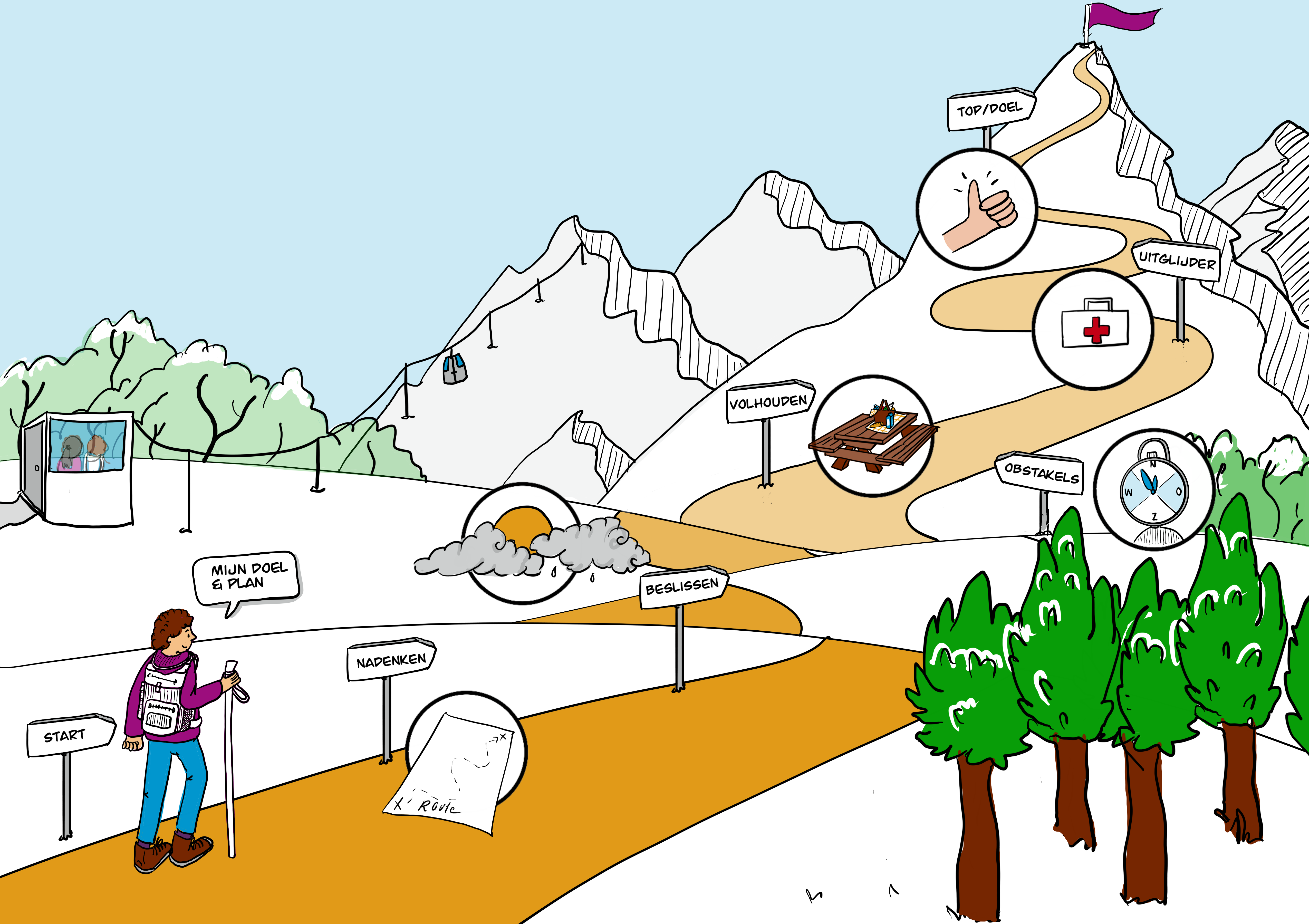 De Borg introduceert Behandelmodule Middelengebruik